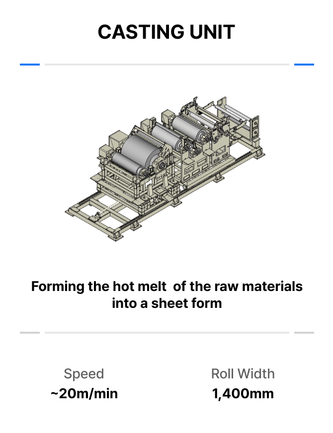 uflow-spec-1